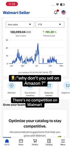 Exploring Walmart's Unique Ecommerce Landscape