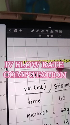 IV Macroset and Microset Calculation Guide for Nursing Students