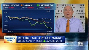 Group 1 Automotive CEO: There's still extremely strong demand for used cars