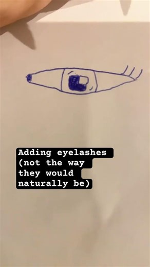 How to draw an eye for beginners (step by step)