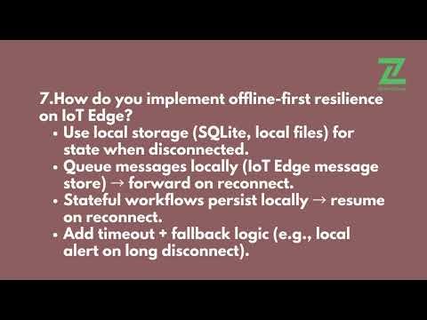 Logic Apps for Azure IoT + Arc
