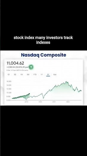 Stock Market Index Explained in 30 Seconds | S&P 500, Dow Jones & Nasdaq