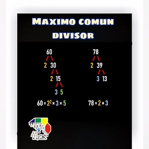 Como calcular el máximo común divisor de dos números. | El Profe Camacho