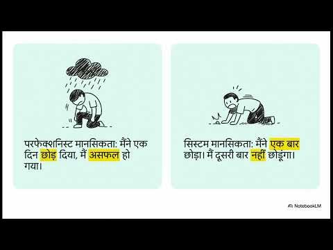 system for consistency || cheat code || #education #motivation #fitness #inspiration #decipline