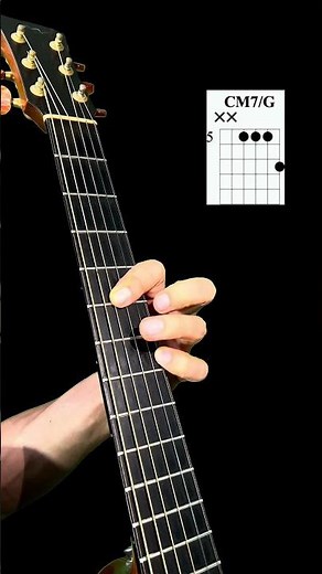 A minor chord