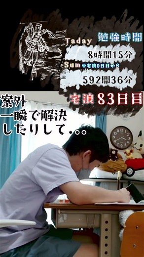 Day 83 of studying at home: I can't spend long periods of time worrying! Five minutes is my limit...