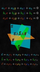 29K views · 372 reactions |  Solve linear systems the geometric way!...