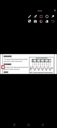 Compression and Rarefaction of sound waves definition, explanation with example and diagram physics