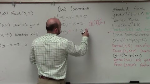 Complete the square to write the formula of a parabola to identify focus and directrix