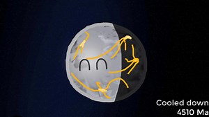 Mercury's History - Planetball