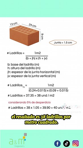 Cálculo de Ladrillos por m2 en Muros de Construcción