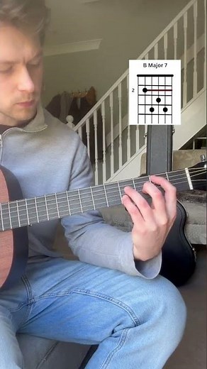 Dracula by Tame Impala on acoustic guitar