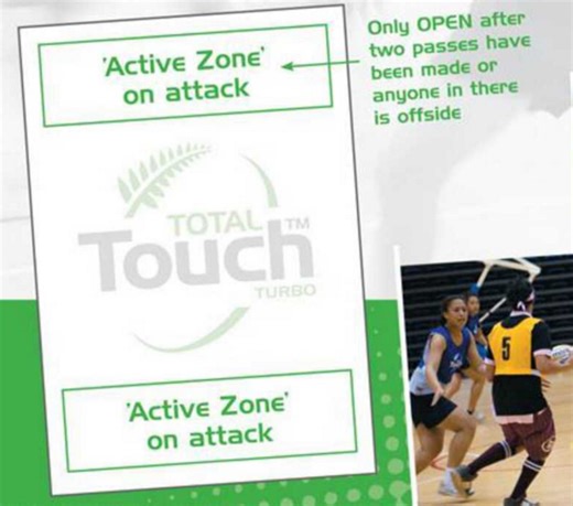 Turbo Touch Rules and driils