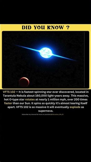 Fastest Spinning Star Ever Found – 1 Million mph Monster!