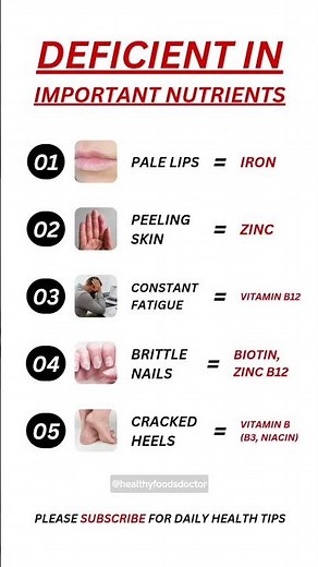 🌿Nutrient Deficiency Warning Signs | Peeling Skin, Cracked Heels & More | Cracked Skin Heels👠 #facts