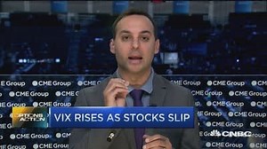 Options Action: Fear surge ahead?