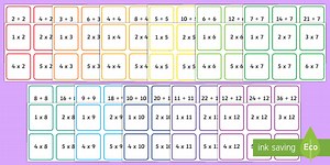 Year 4 Multiplication and Division up to 12x Cards