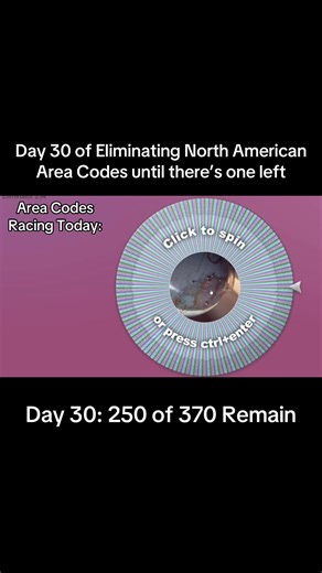 KENTUCKY DERBY DAY! Stay fo the race!! After ONE MONTH!! Is your area code still alive? Follow for daily updates! #areacodechallenge #areacodeeliminator #wheelofnames
