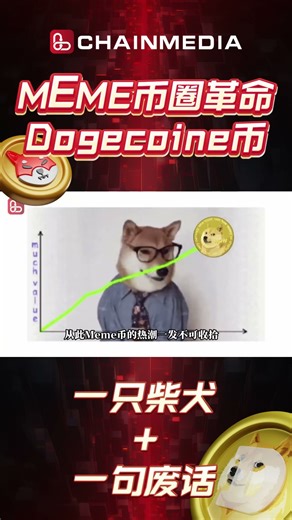 Doge 从一只柴犬到引爆 Meme 币狂潮🔥 经马斯克推文后暴涨百倍。从玩笑到文化现象，Meme 币写下传奇篇章 #dogecoin #memecoin #elonmusk