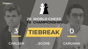 World Chess Championship 2018: Carlsen vs Caruana