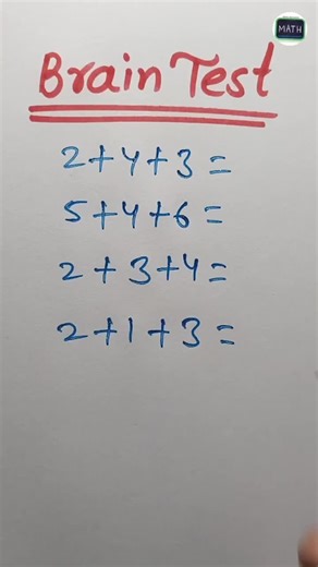 Art Quiz Challenge for Creative Minds