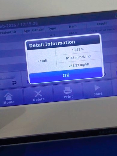 Understanding the HbA1c Test for Diabetes Management