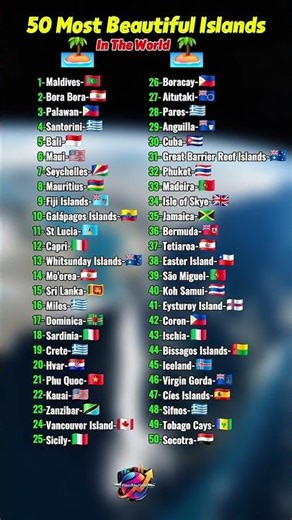 🏝️✨ 50 Most Beautiful Islands In The World