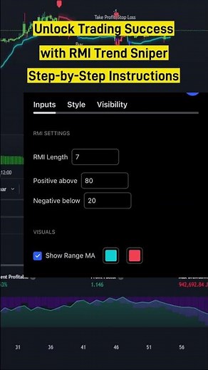 Unlock Trading Success with RMI Trend Sniper Step-by-Step Instructions #trading #indicator
