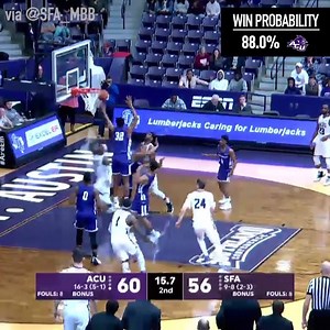 401K views · 1.5K reactions | How to come back from down 7 in the final 30 seconds: -Free throw -혛혶혳혯혰혷혦혳 -Dunk -혛혶혳혯혰혷혦혳 -Layup -혔혪혴혴혦혥 혍혛 -Game-winning 3 Stephen F. Austin beat the odds last night  | March Madness Men's Basketball | Facebook