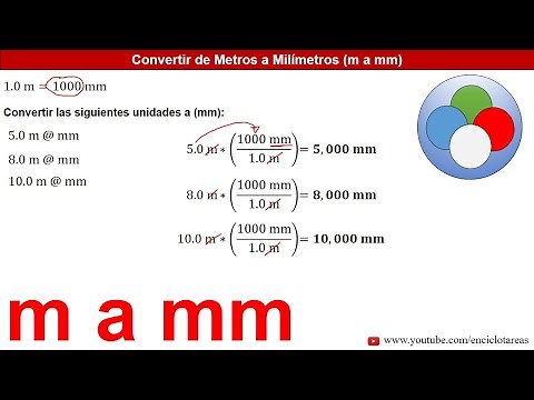 Metros a Milímetros (m a mm) - EJEMPLOS