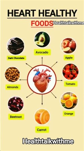 Eat this foods for healthy heart. #healthylifestyle #healthawareness #wellnesstips