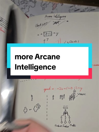 Exploring Arcane Machine Learning in Dungeons & Dragons