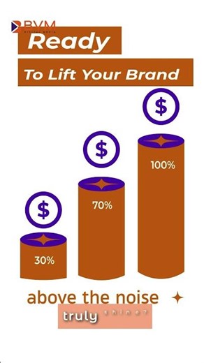 BVM: Elevating Brands Through Smart Marketing Strategies