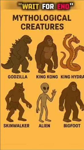 🔥 “The Most Powerful Mythical Creatures of All Time”⚡ “Who’s the Strongest Monster? 🤯”#methical