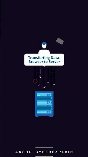 HTTP vs HTTPS = Safe or Hacked? 🔓