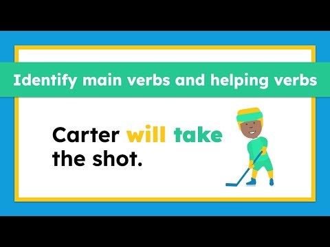 The Verb Team: How Helping Verbs & Main Verbs Work Together!
