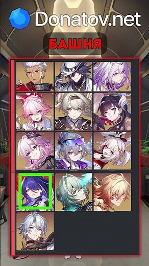 Blade and Mortenax Tier List - Honkai: Star Rail 4.3