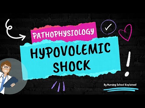 Pathophysiology of Hypovolemic Shock