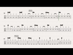 Happy Together bass tab - The Turtles