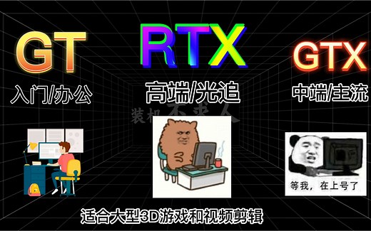 电脑显卡怎么选？。一分钟教会你