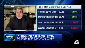 Here's where ETF trends are headed, according to Trackinsight's Giraud