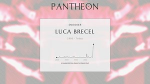 Luca Brecel Biography | Pantheon