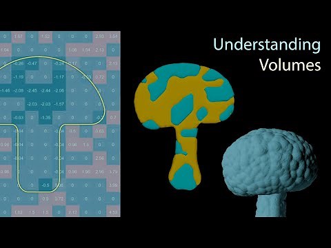 Understanding Volumes Episode 1 - Volume Basics