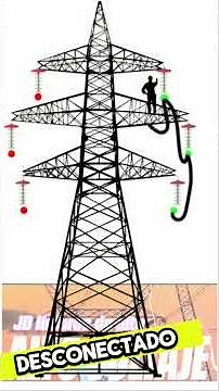 Qué es la inducción, estática o inducida #altovoltaje algo muy peligroso ⚠️