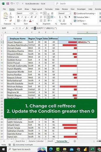 Powerful Variance Column Chart in Excel 📊 #excel #shorts #exceltips #exceltricks