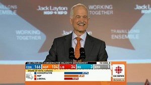 NDP: Official Opposition