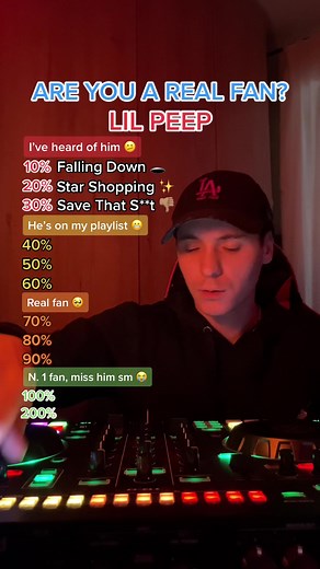 Remembering Lil Peep: A Tribute to the Late Artist