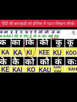 k ka ki kee ku koo | K ka ki kee in English | Hindi Barakhadi #kkakikeeku #barakhandienglish #sorts