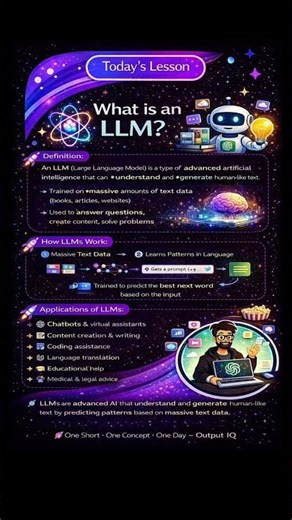 What is LLM 🤖. #llm #shorts #trendingshorts