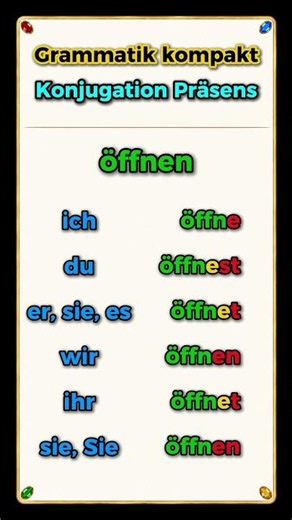 Grammatik kompakt: Konjugation Präsens: öffnen
